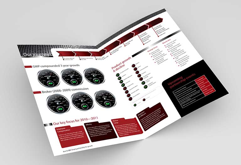 Image of Aon Brochure/
